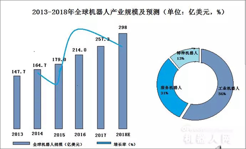 a(chn)C(j)20191Y~_(d)3041|Ԫ