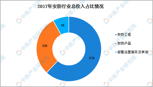 2019Ї(gu)ИI(y)Ј(chng)Ҏ(gu)ģ_(d)7412|