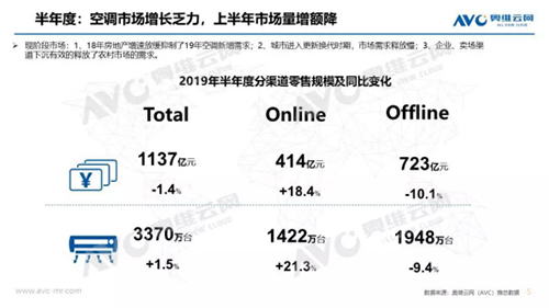 {(dio)I(y)l(f)ؔ(ci)(mng)?2019{(dio)(li)uTCLF(xin)(qing)