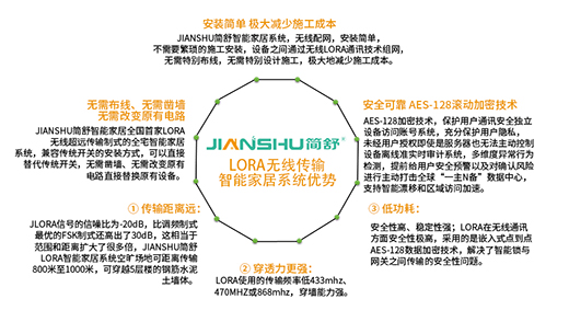 JIANSHU棺pɴ_?sh)ܼҾЈ? onmousewheel=