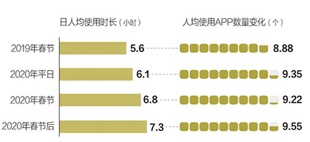 TCLҕ(ji)L(zhng)ٔ(sh)(j)(bo)棺վ_C(j)r(sh)L(zhng)_(d)7.9Сr(sh)