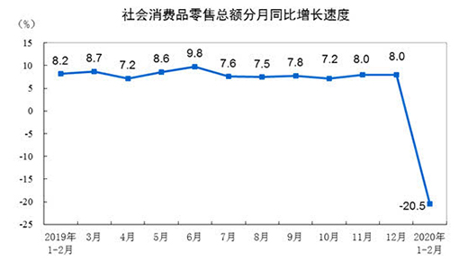 1-2·M(fi)Ʒۿ~½20.5%