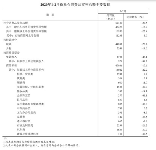 1-2·M(fi)Ʒۿ~½20.5%