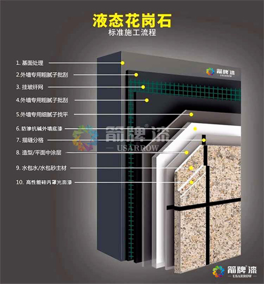 5DʯͿ I(lng)wb³