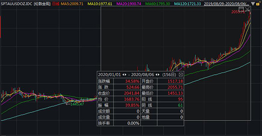 r_2040ԪP(gun)ل(chung)¸!(ni)q34%