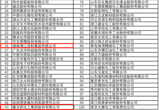 2020Ї(x)ُ(qing)񡱰l(f)Ø潭ͿΌϰ