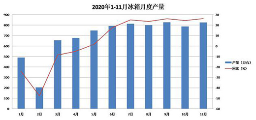 2020Ј(chng)C_(ki) ھ