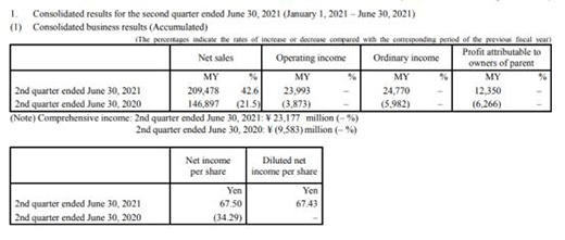 ЬI(lng)ɪʿϰN~q42.6%