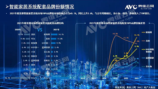 2021biҎ(gu)ģ212f!TOP10ƷƷ~ռ61.6%