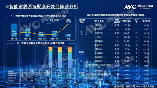 2021biҎ(gu)ģ212f!TOP10ƷƷ~ռ61.6%