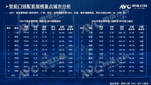 2021biҎ(gu)ģ212f!TOP10ƷƷ~ռ61.6%