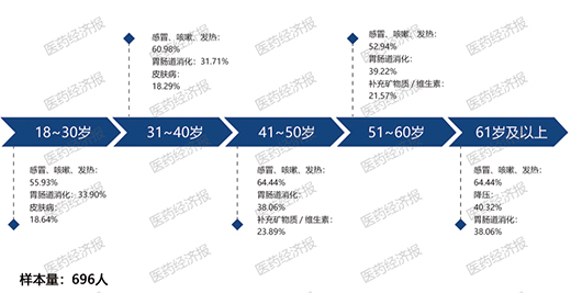 2022W(wng)ُ(gu)ˎеM(fi)Оڅ(sh)