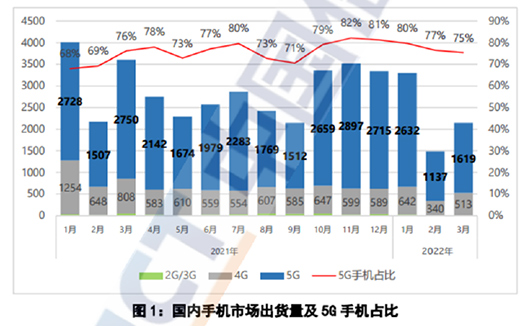 ؛41%!5G֙C(j)u(dng)?