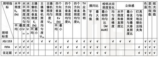 籭(li)!ِ(chng)(du)ِ(hu)a(chn)ʲôӰ?