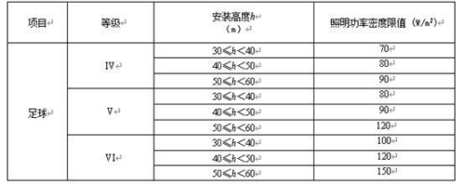 籭(li)!ِ(chng)(du)ِ(hu)a(chn)ʲôӰ?